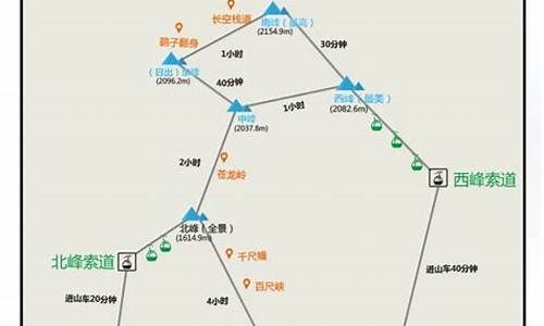 西安到华山自由行一日游攻略,西安到华山旅