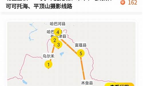 旅游路线定制小程序叫什么_旅行路线定制