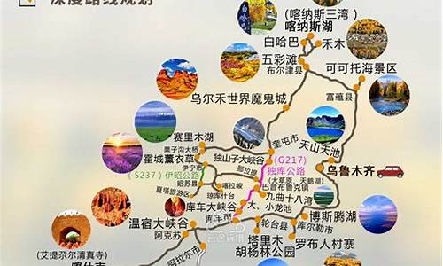 新疆南北旅游线路,新疆南北疆旅游攻略