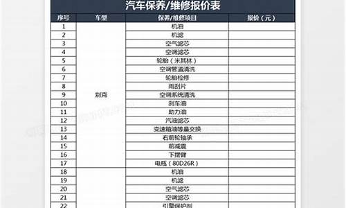 汽车维修费用高怎么处理-车辆维修费用高