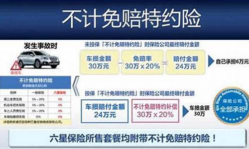 一般汽车保险怎么买-汽车保险怎么买合算?四种方案任你选