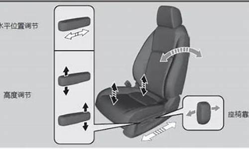 汽车座位调整到什么程度合适-汽车座位调整