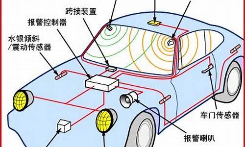 汽车报警器灵敏度怎么调节-汽车报警系统太灵敏怎么调整