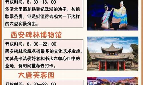 石家庄到西安自驾游攻略-石家庄到西安自驾游攻略图