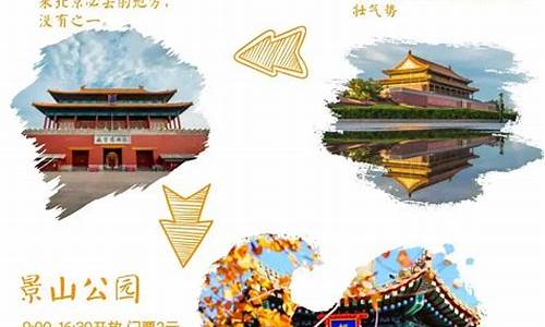 北京旅游景点路线推荐一下_北京旅游景点路